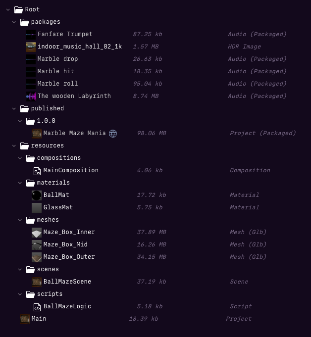 ./_images/projectstructure.png